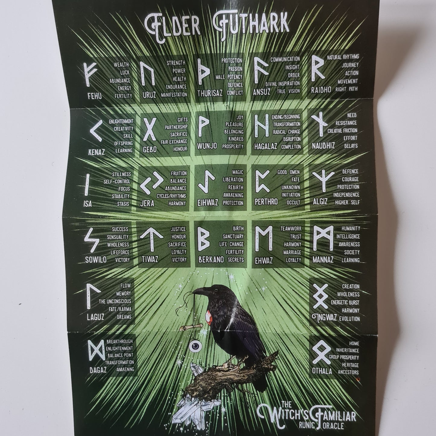 Runic Oracle Cards – Elder Futhark